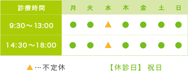 診療時間